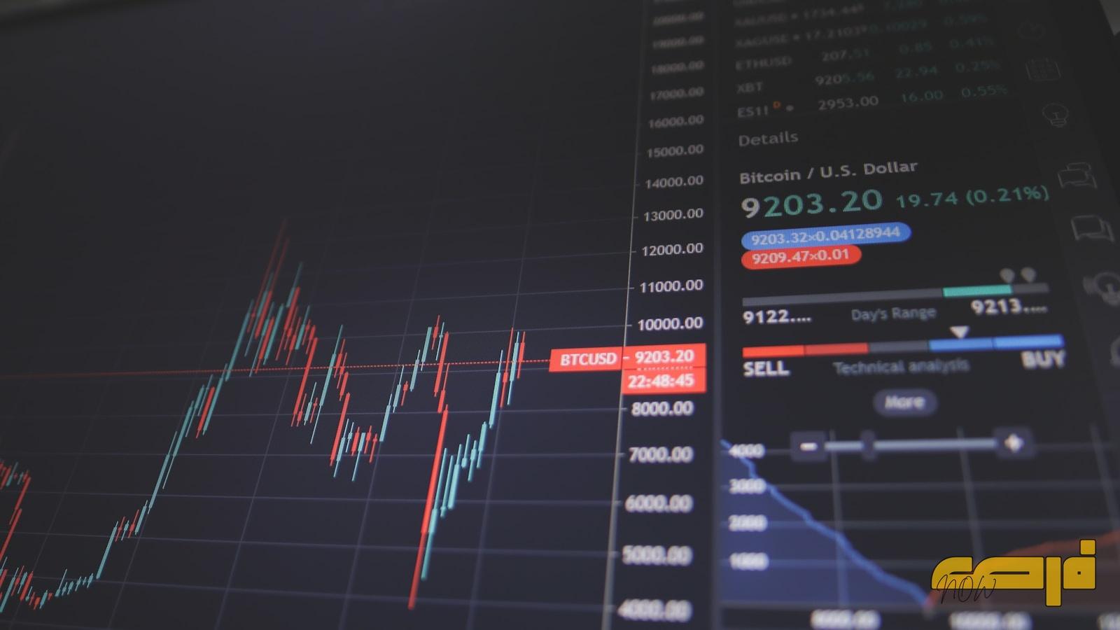 ما هو سوق الأسهم السعودي - منصة التداول الرئيسية في الرياض